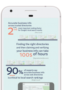 Directories booster stats